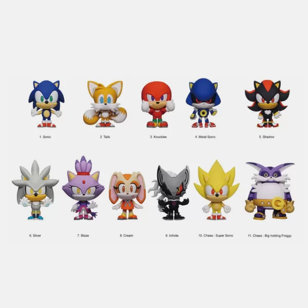 Monogram: Sonic Bag Clip Μπρελόκ (9000251219_1523)